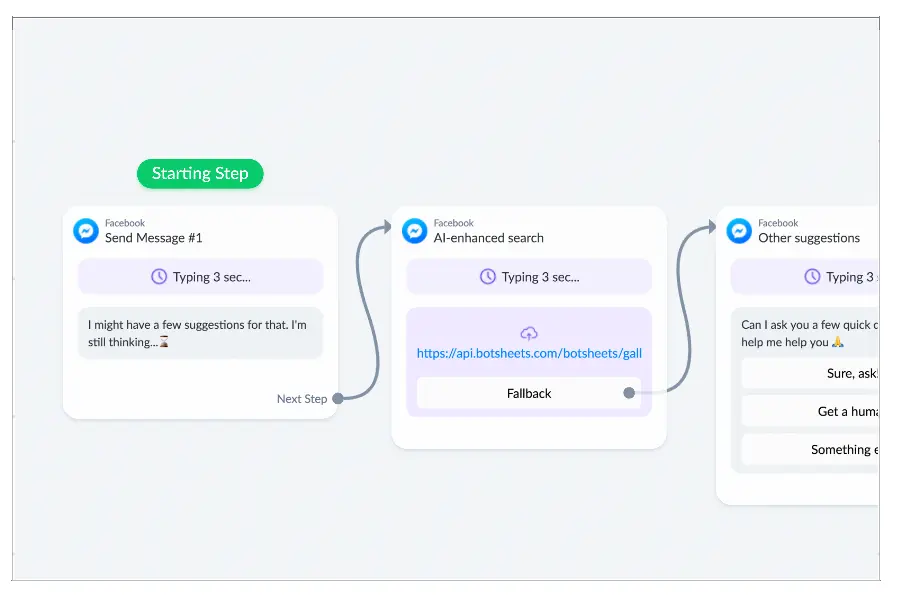 ManyChat makes the engagement with your audience much easier