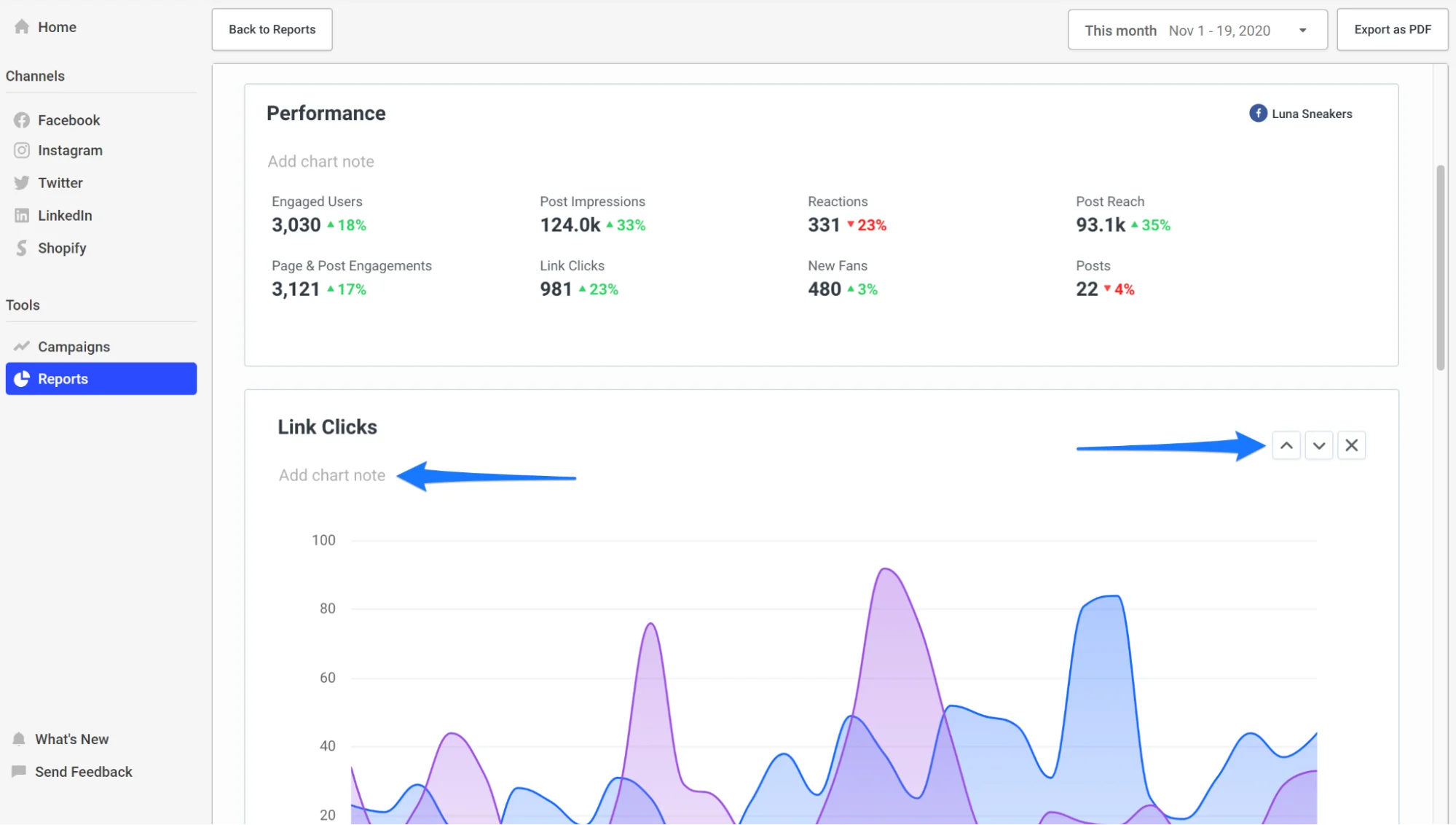 Buffer is the best social media assistant to keep your accounts active and engaging