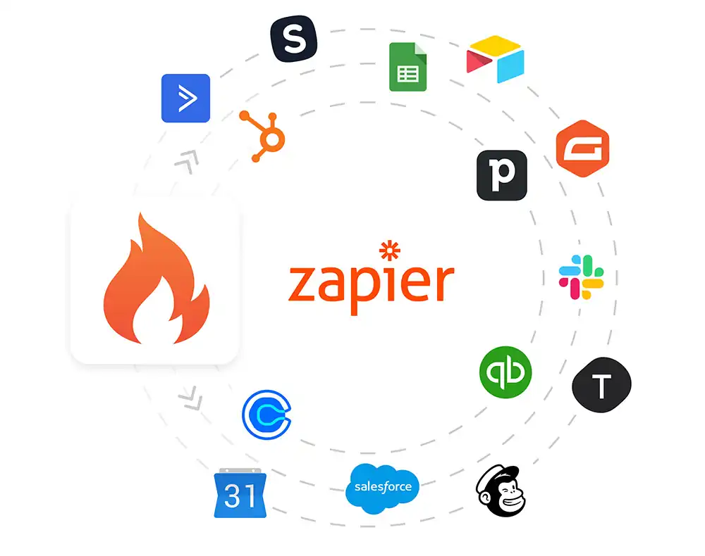 Zapier connects all your favorite apps and automate workflows