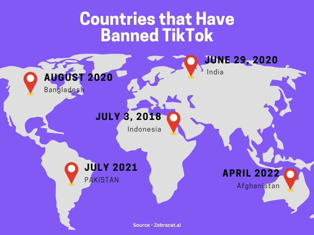 Map of countries and dates of TikTok bans