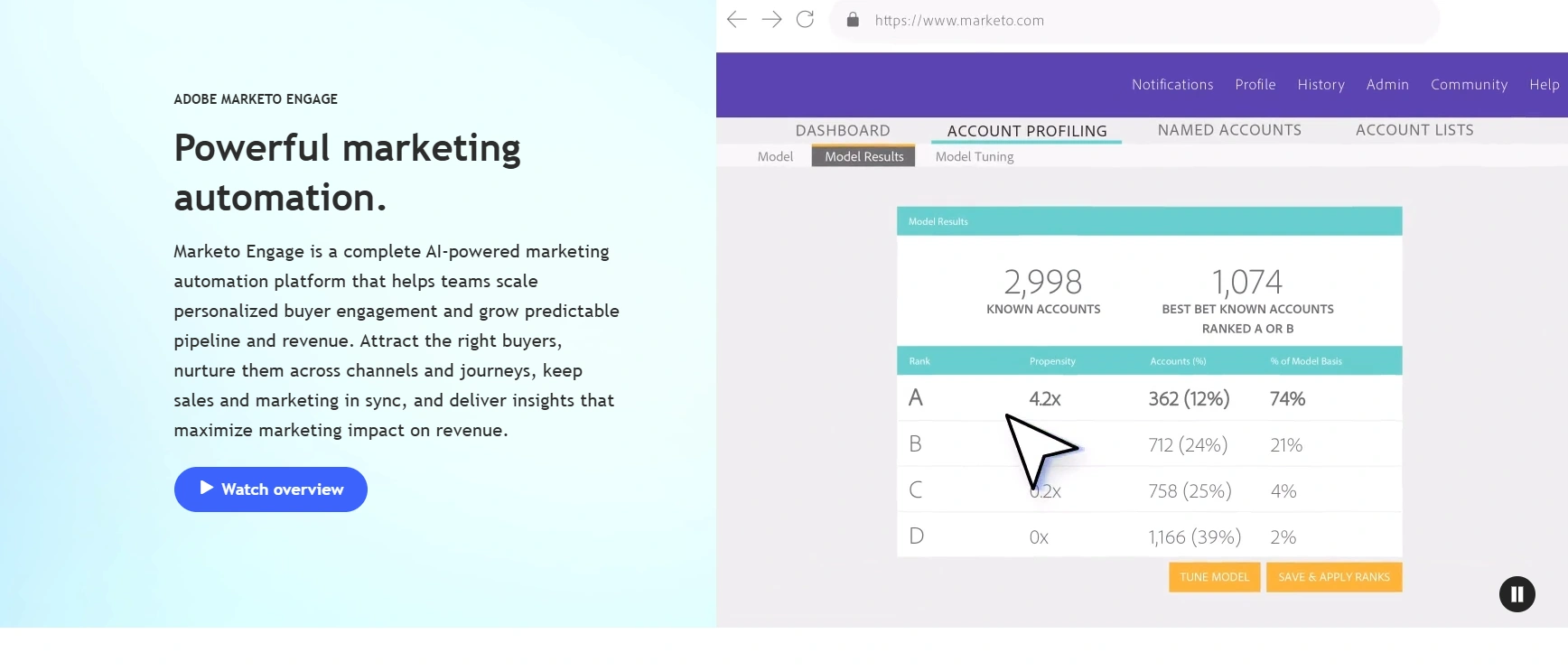 Marketo Engage's webpage.