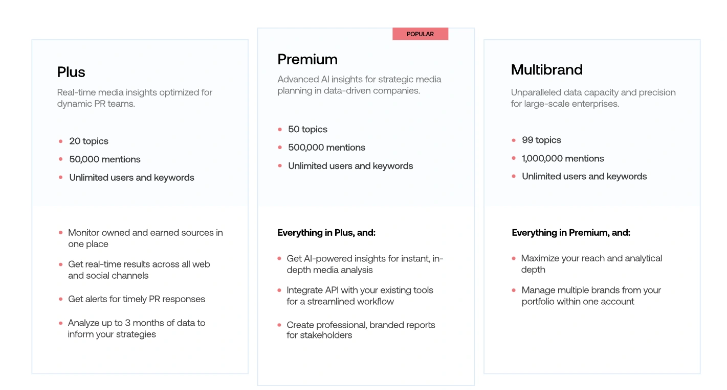 Determ AI's pricing plans interface.