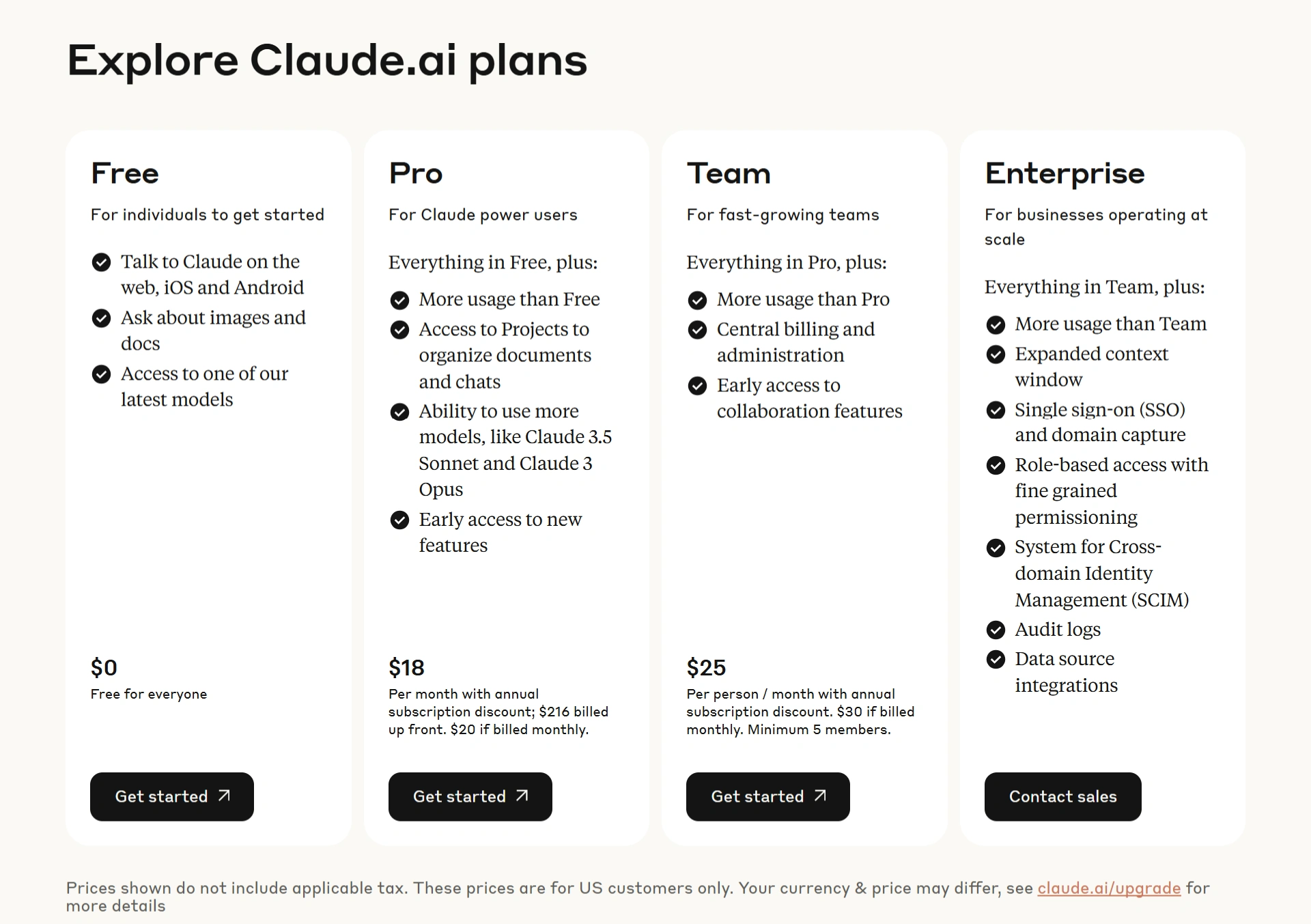 Claude.AI's pricing plans.