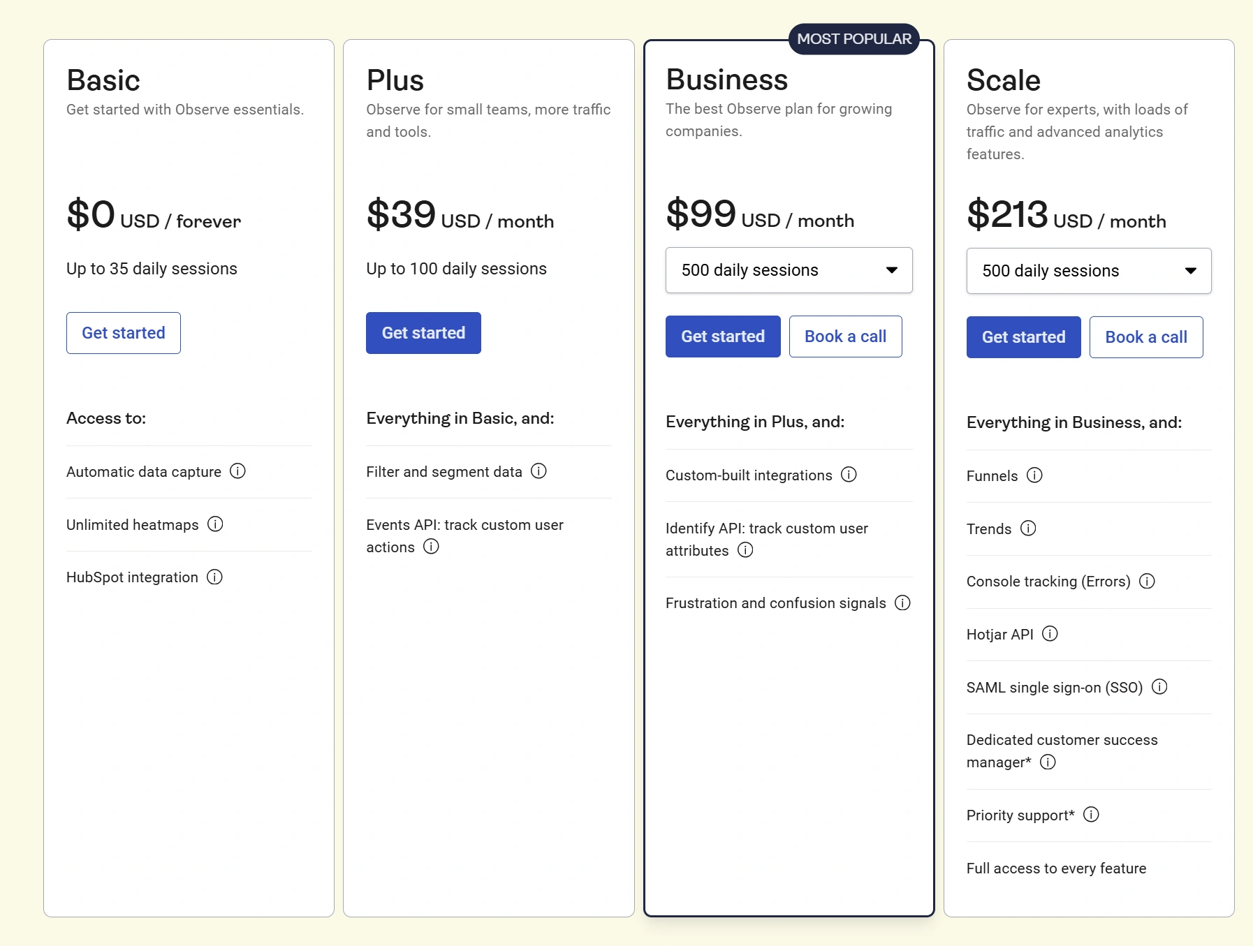 Hotjar's pricing plan.