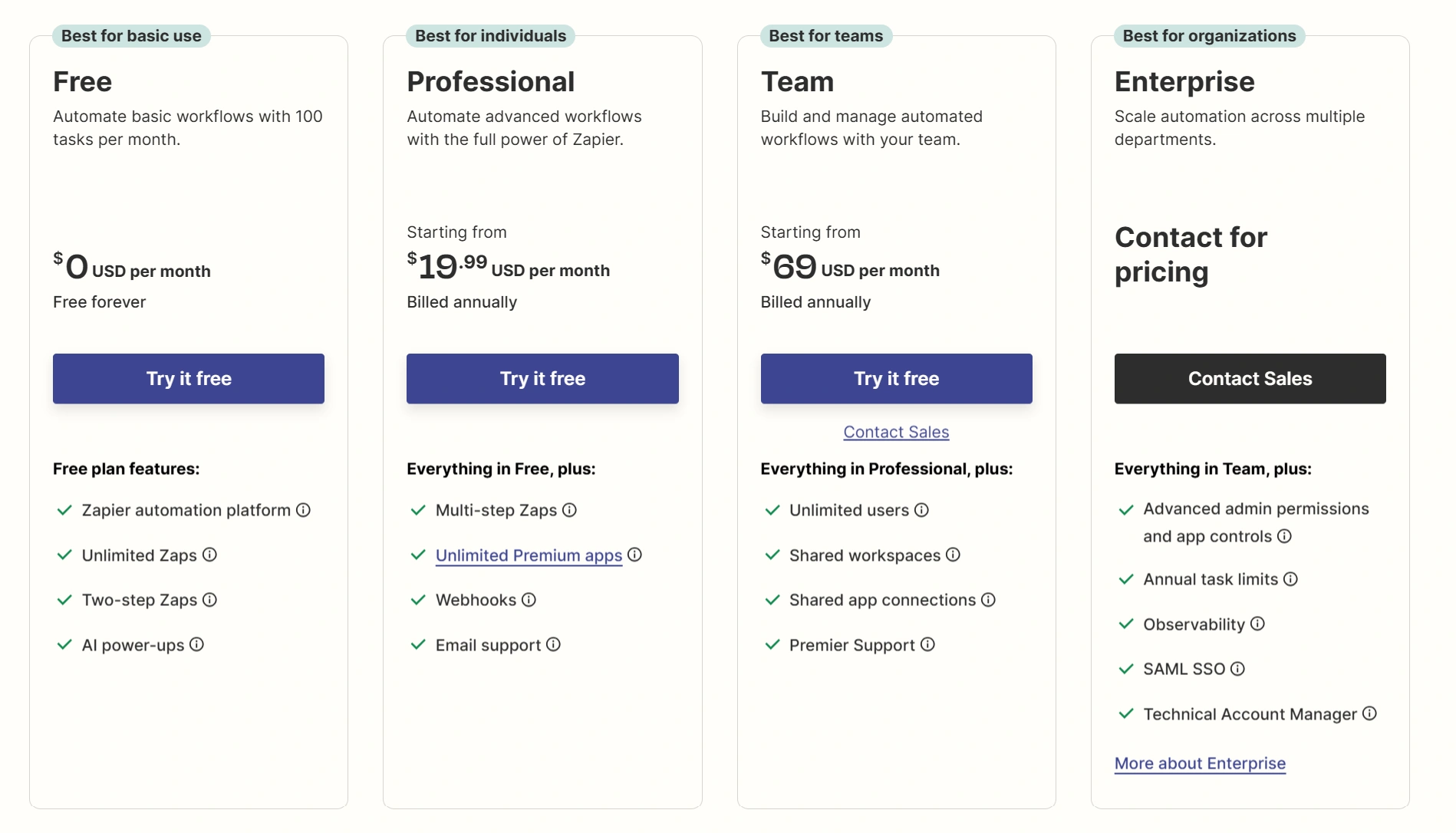 Zapier's pricing plans interface.