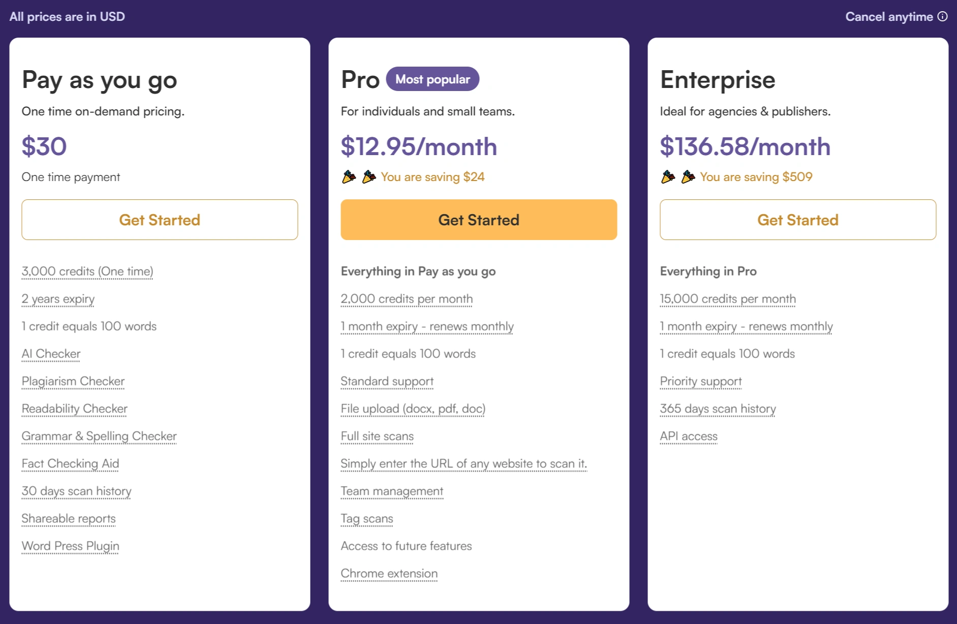 Originality (Plagiarism Detector)'s pricing plan.