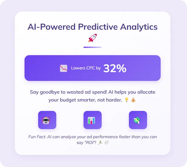 Infographic showing benefits of AI-powered predictive analytics.