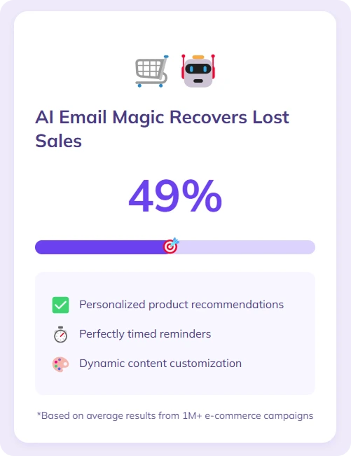 Infographic on AI email magic benefits.
