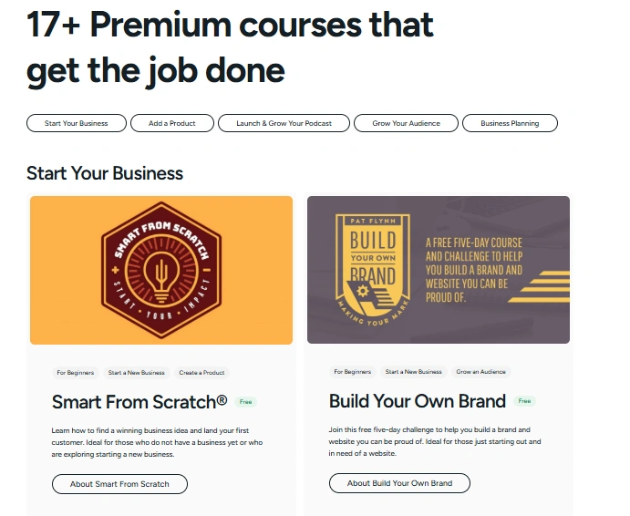 Pat Flynn of Smart Passive premium online courses.