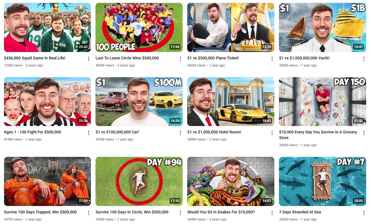 Mr.Beast' YouTube videos.