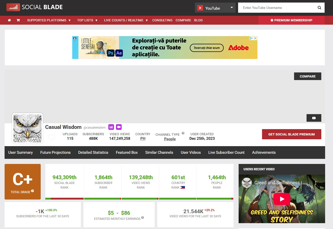 Social Blade profile for "Casual Wisdom".