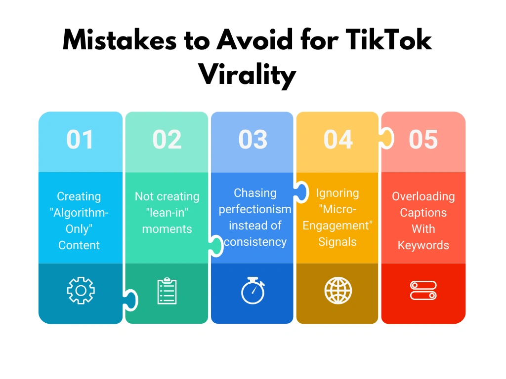 Infographic showing mistakes to avoid for TikTok virality.