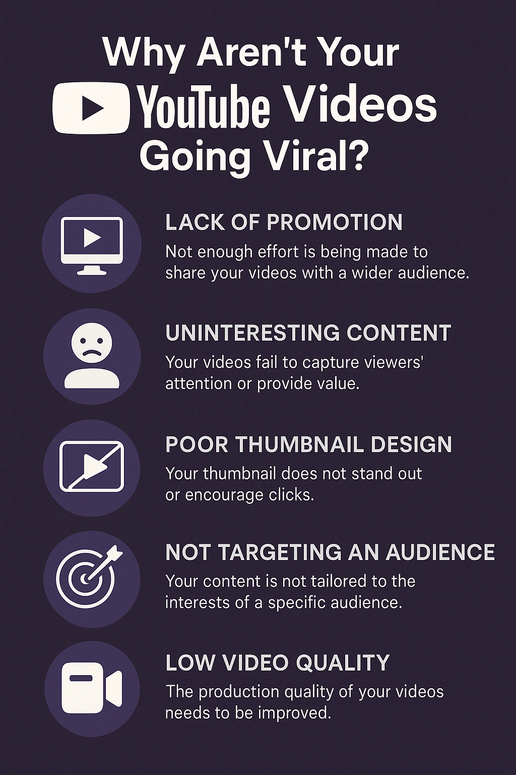 Reasons why YouTube videos may not go viral.