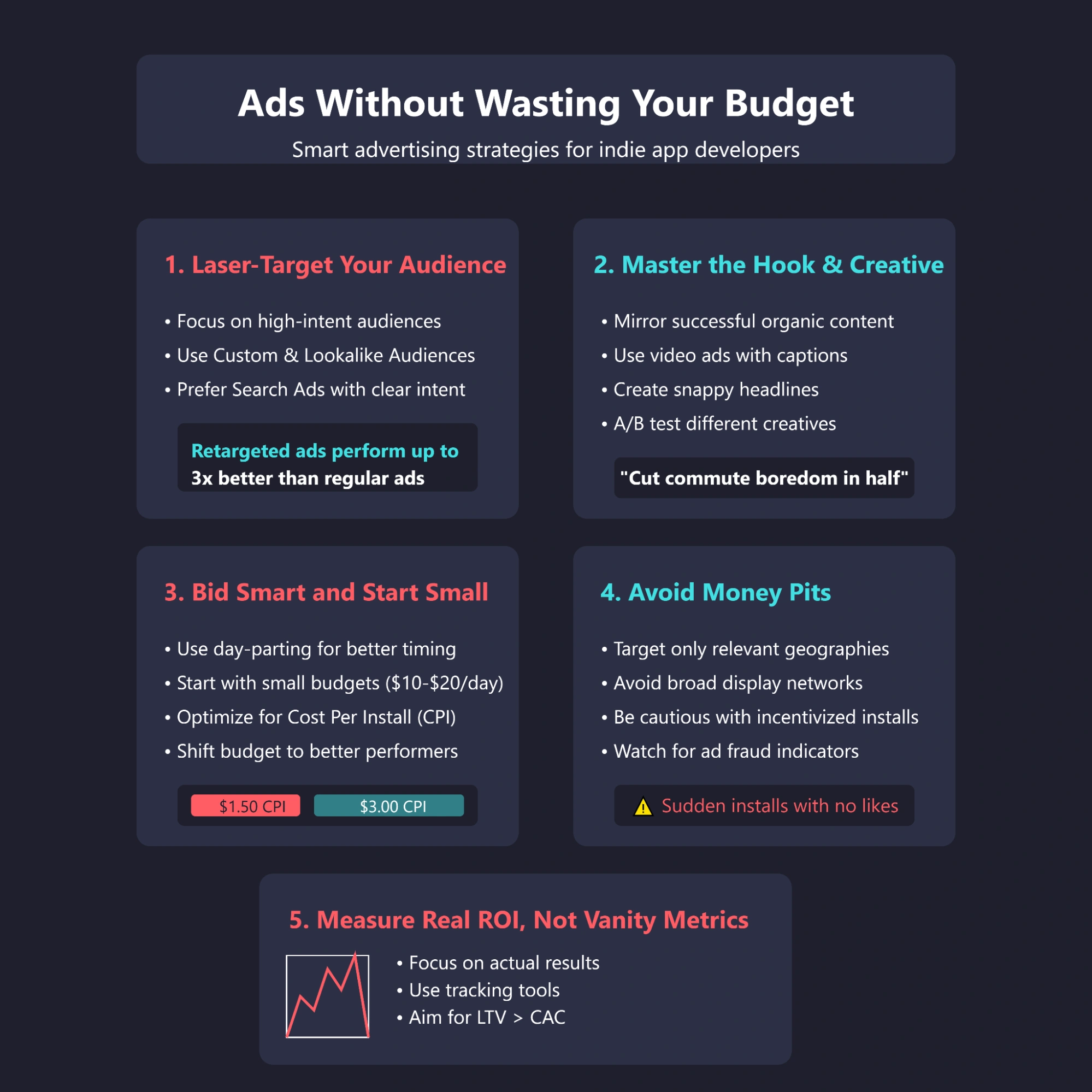 Effective advertising strategies for indie app developers.