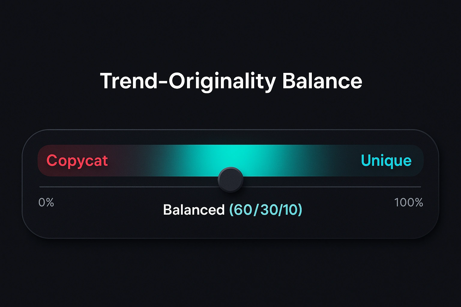 Balance trends with originality for content strategy.