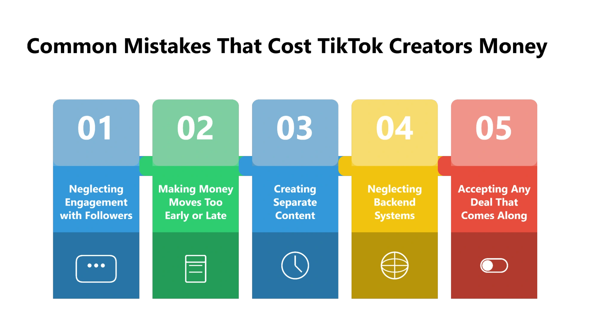 Five common monetization mistakes creators should avoid.