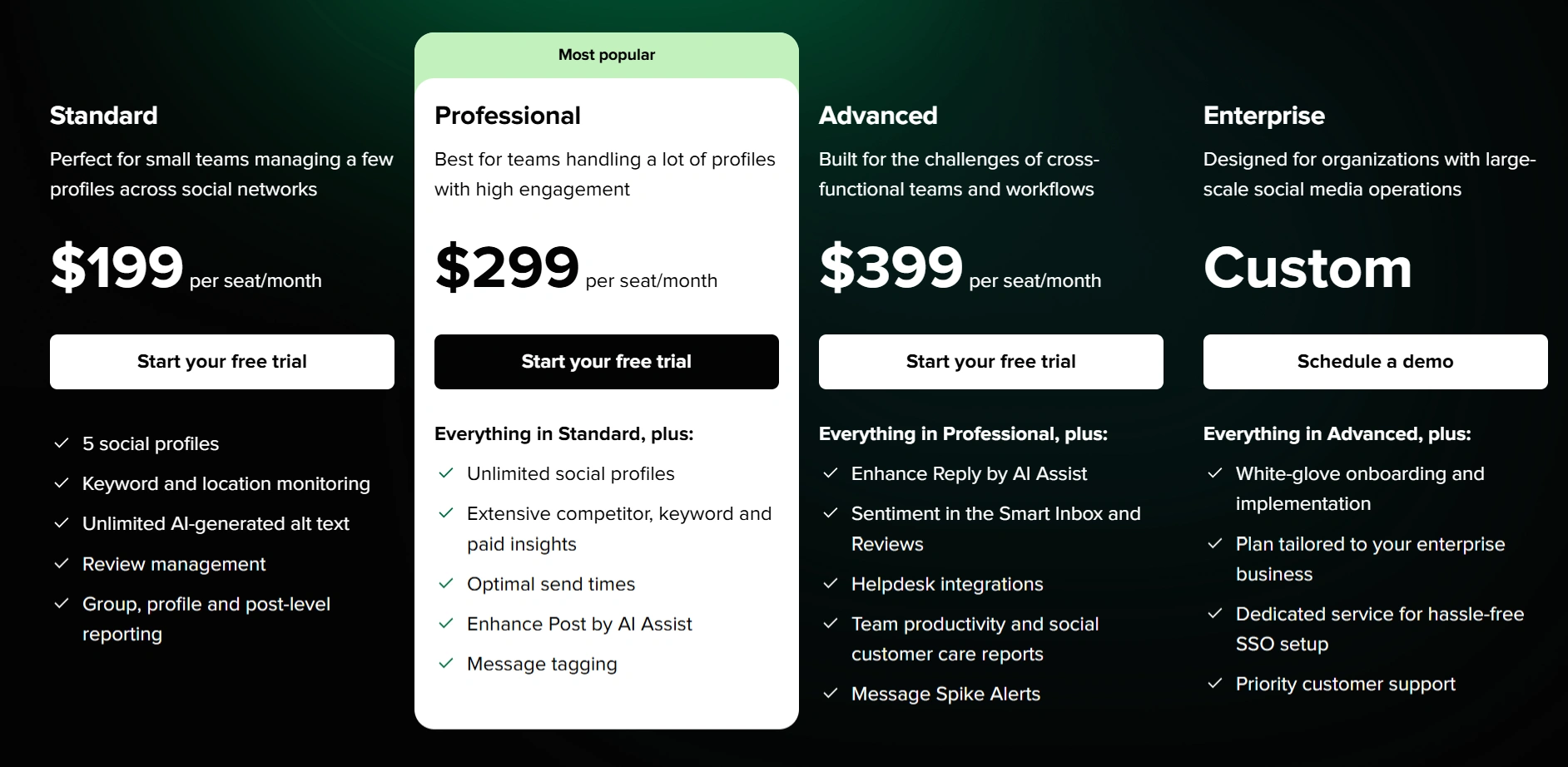 Sprout Social pricing tiers for business plans.