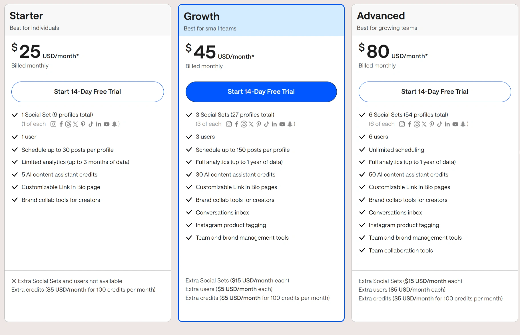 Later subscription pricing: Starter, Growth, Advanced.