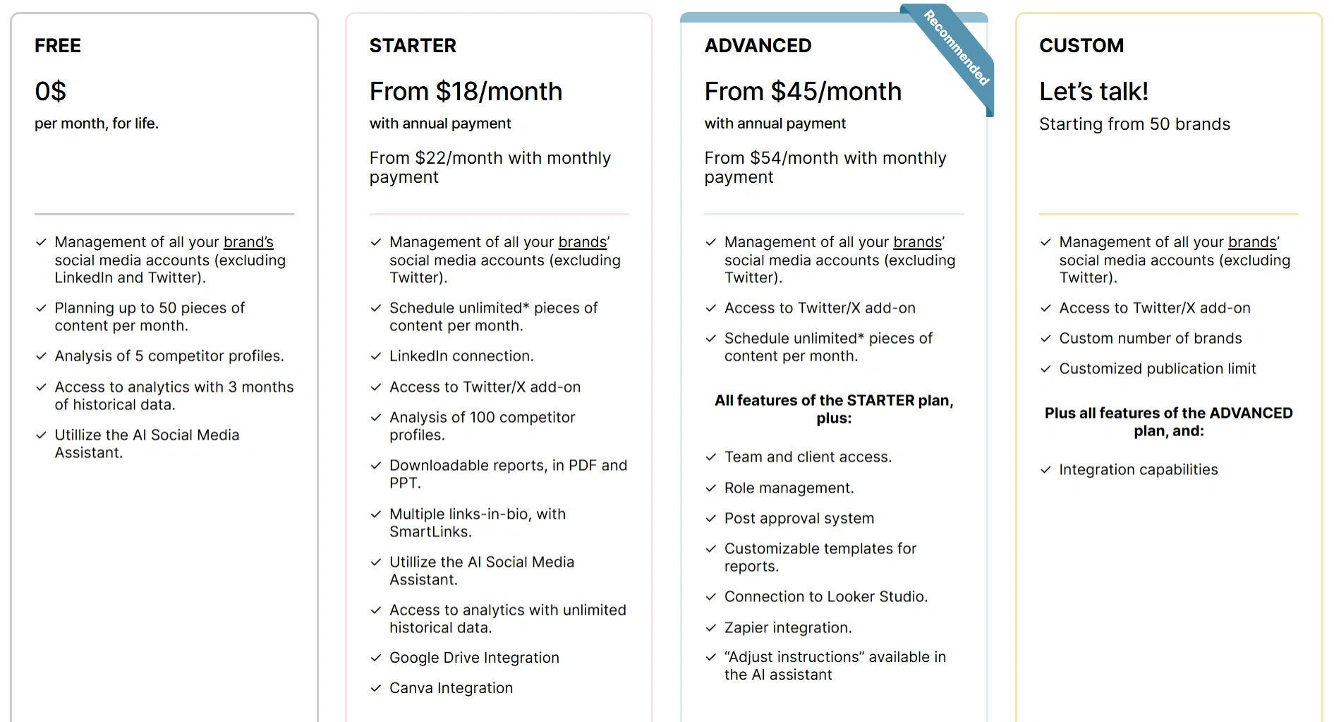 Metricool subscription plans with monthly pricing.