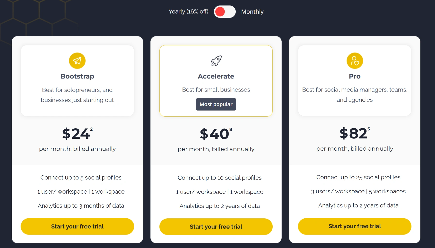 SocialBee monthly pricing plans: Bootstrap, Accelerate, Pro.