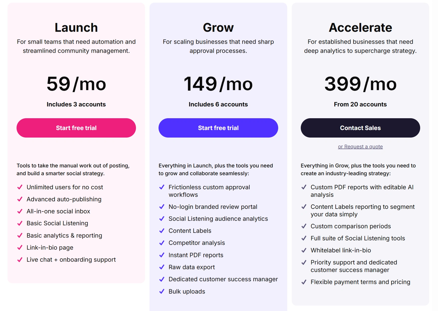 Sked Social's pricing plan.
