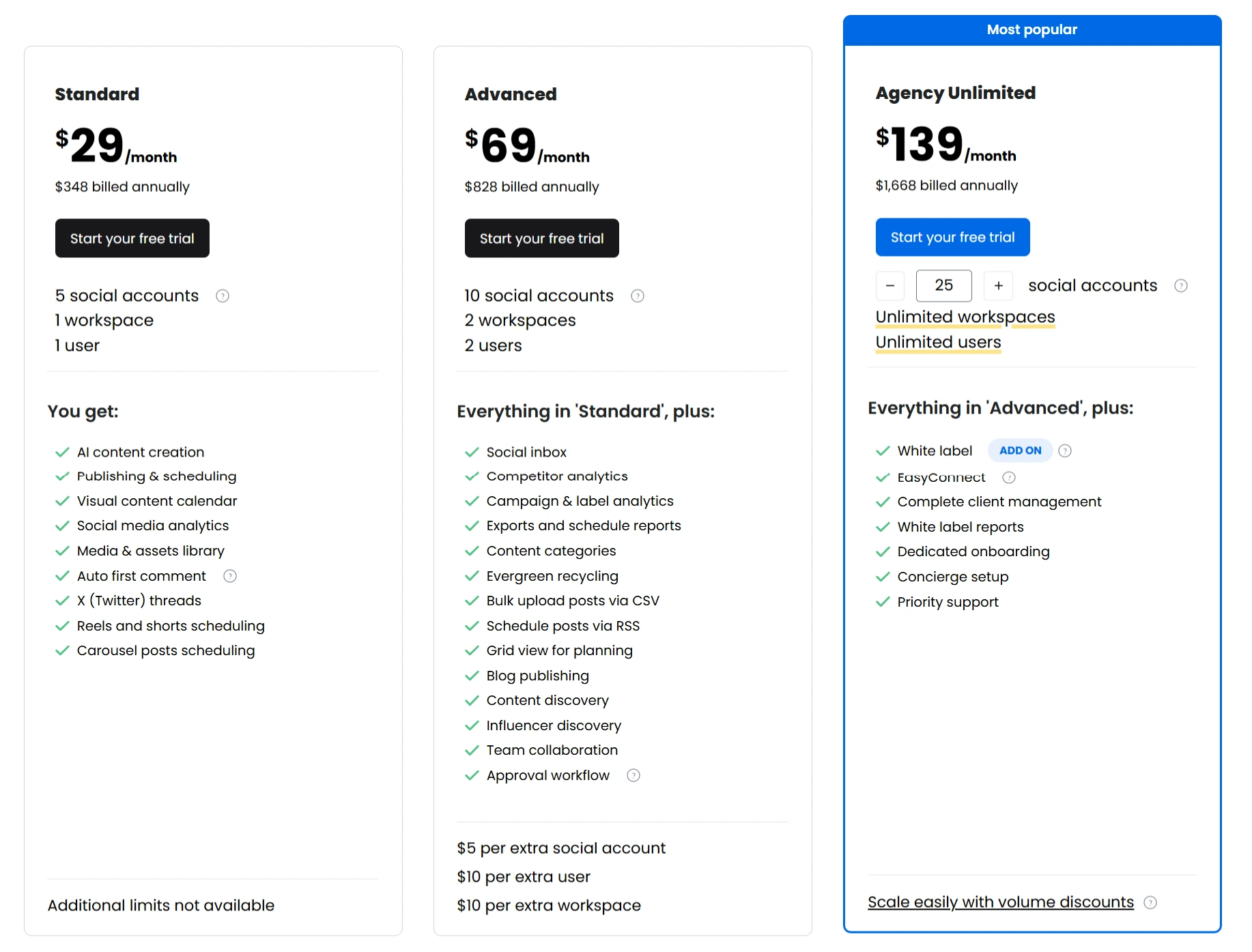 ContentStudio's subscription plan.
