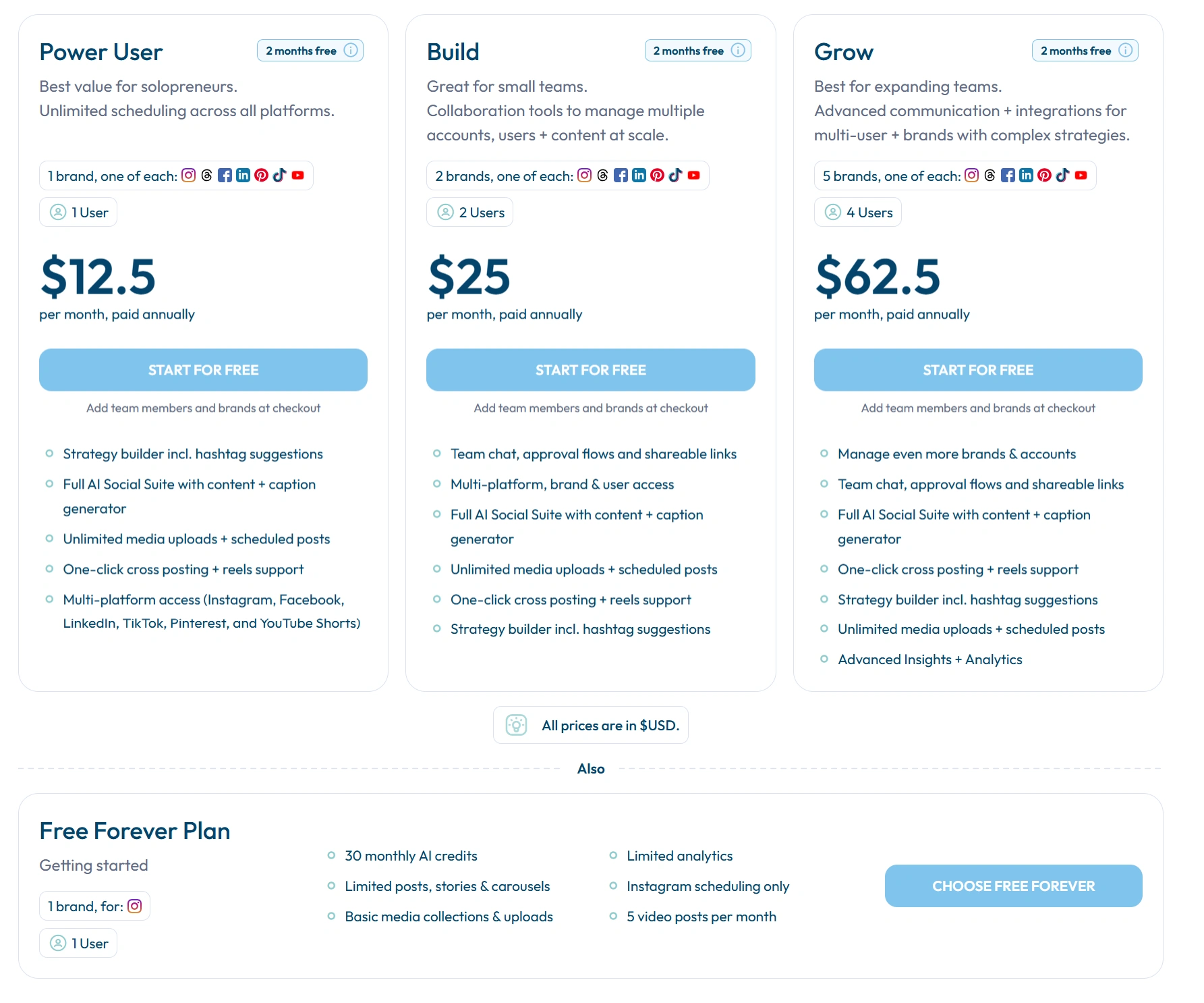 Plann pricing table.