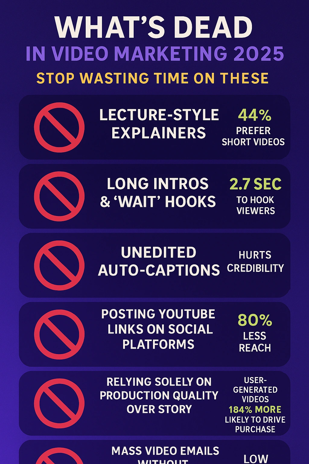 Key video habits to stop in 2025 marketing plans.