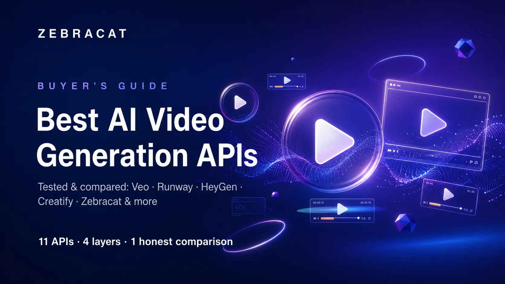 Best AI Video Generation APIs in 2026 (Tested & Compared)